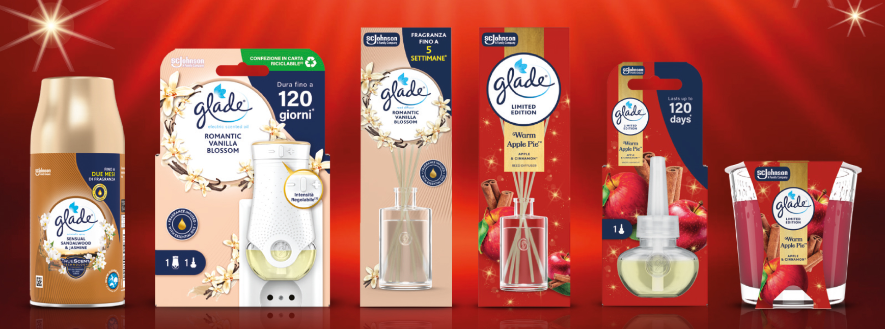 ✨ Promo Glade “1+1 Rimborsato”: Come Ottenere il Rimborso sul Prodotto Più Caro